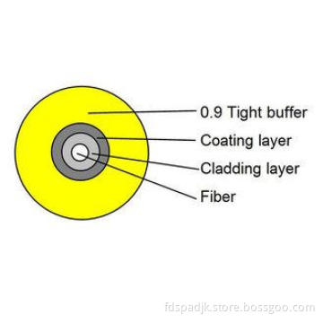 FTTH 0.9mm tight buffered Data 9 125 Indoor Fiber Optic Cab